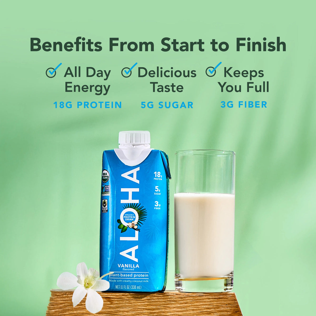 Vanilla Protein Drinks - 4-Pack - Feel-Good Fuel for Any Routine V0