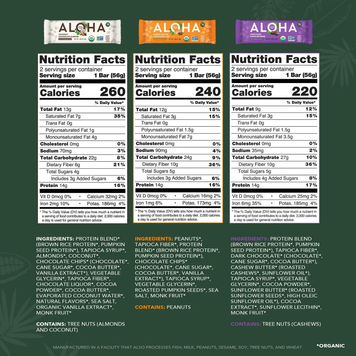 Protein Bar Sampler - Variety Pack - Clean Energy, Deliciously Made D4